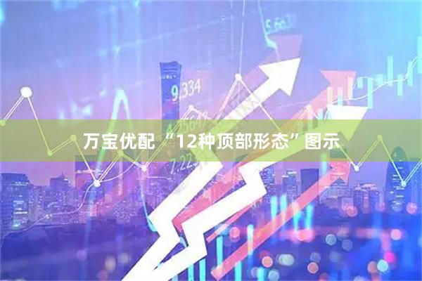万宝优配 “12种顶部形态”图示