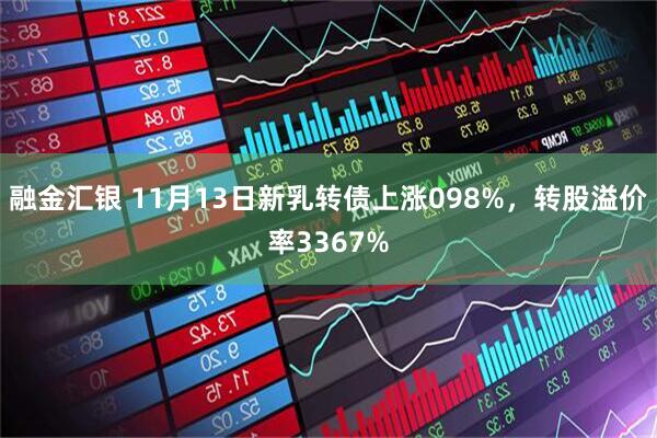 融金汇银 11月13日新乳转债上涨098%，转股溢价率3367%